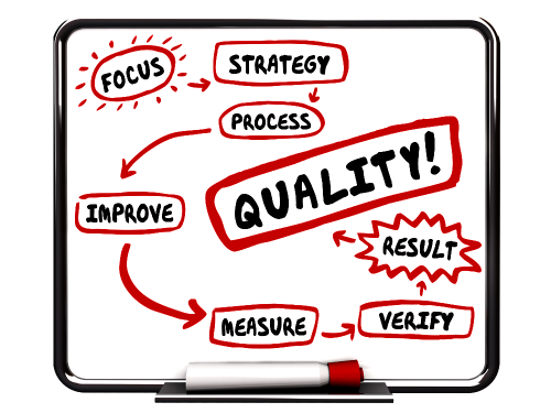 不良を出さないコトが一番の環境対策